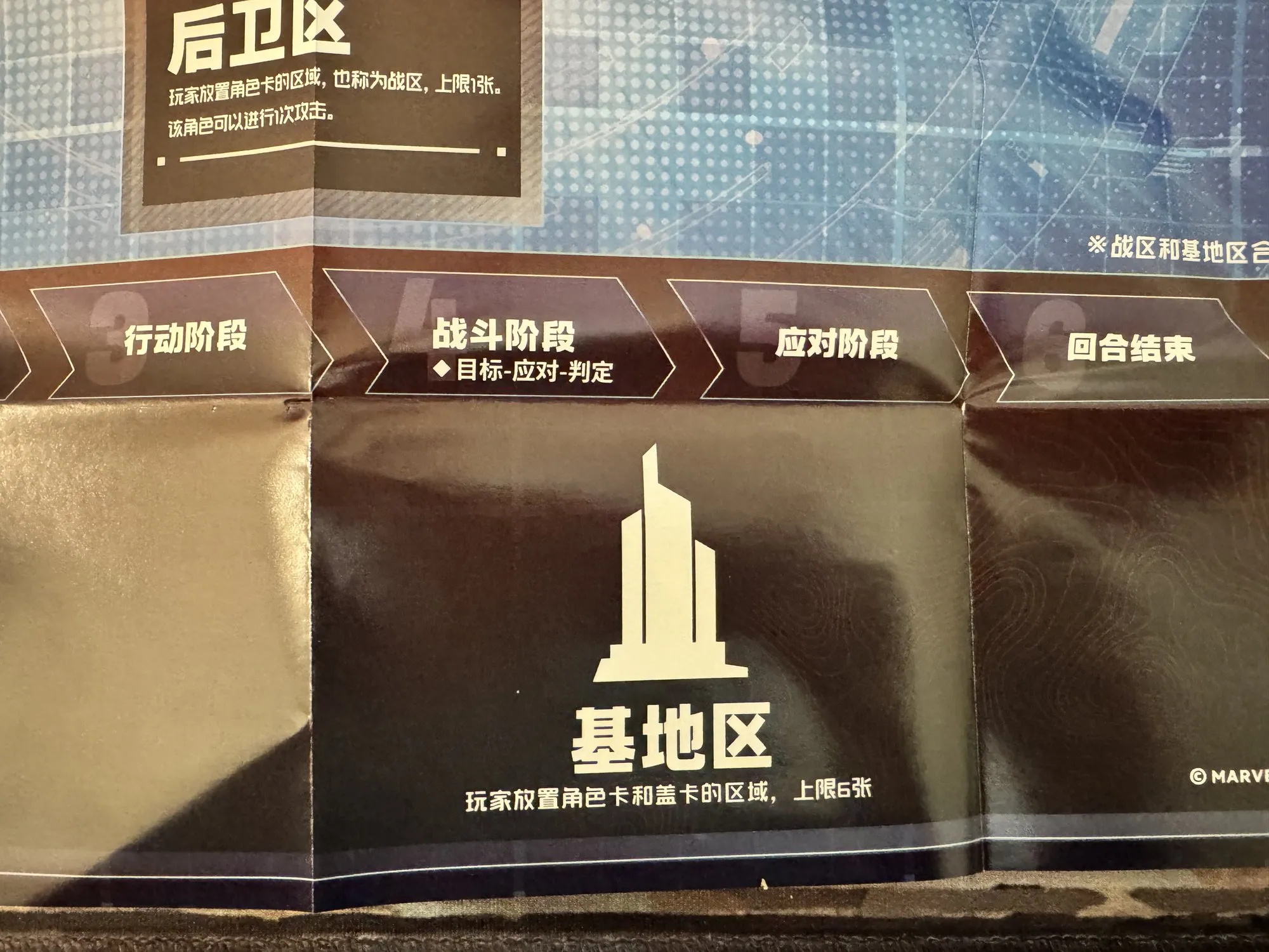 Close-up of the Base Zone and the six-step turn flow printed on the Marvel Hero Rush playmat