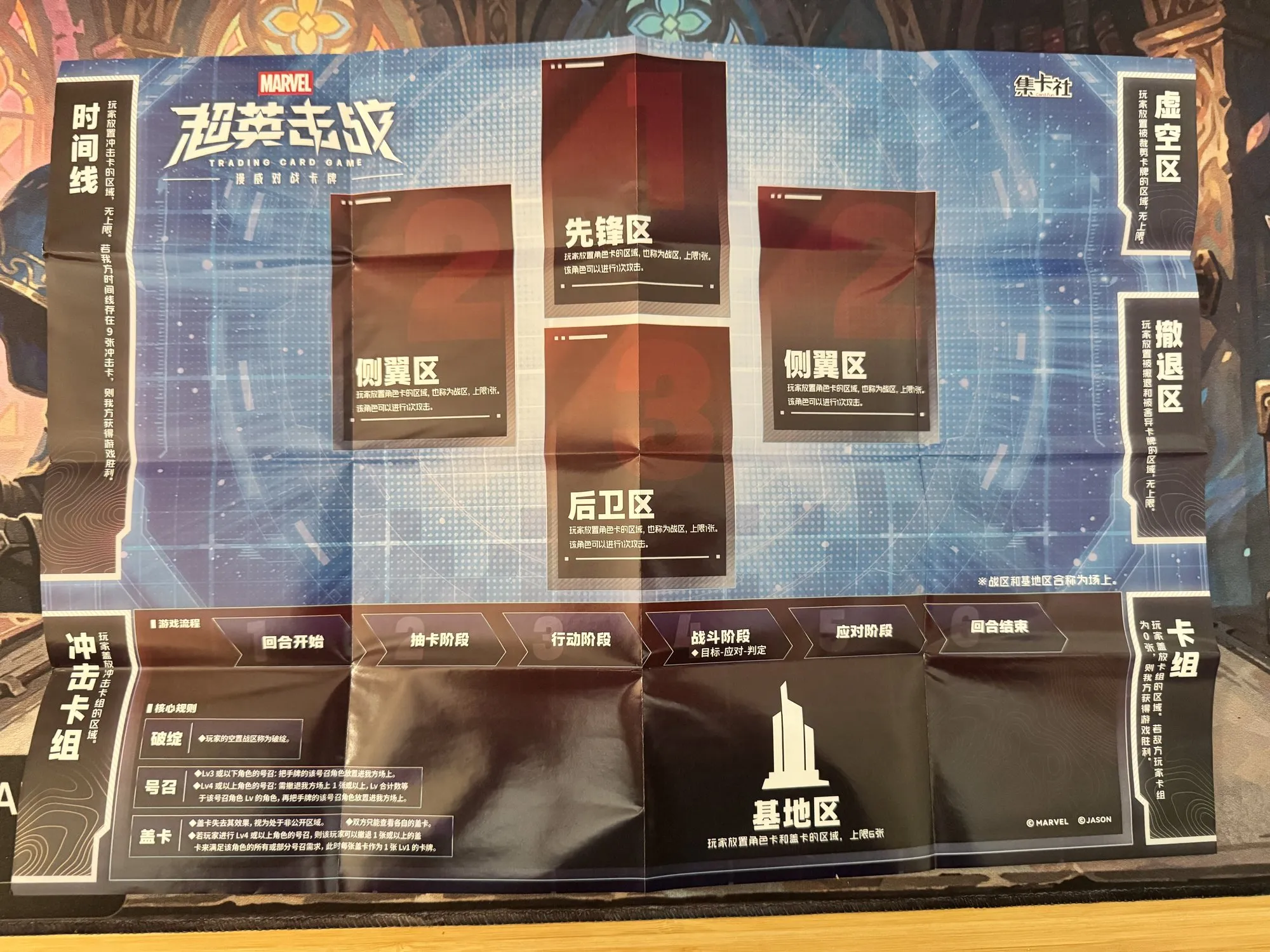 The full translated player mat for Marvel Hero Rush, unfolded, showing all nine zones and the turn flow