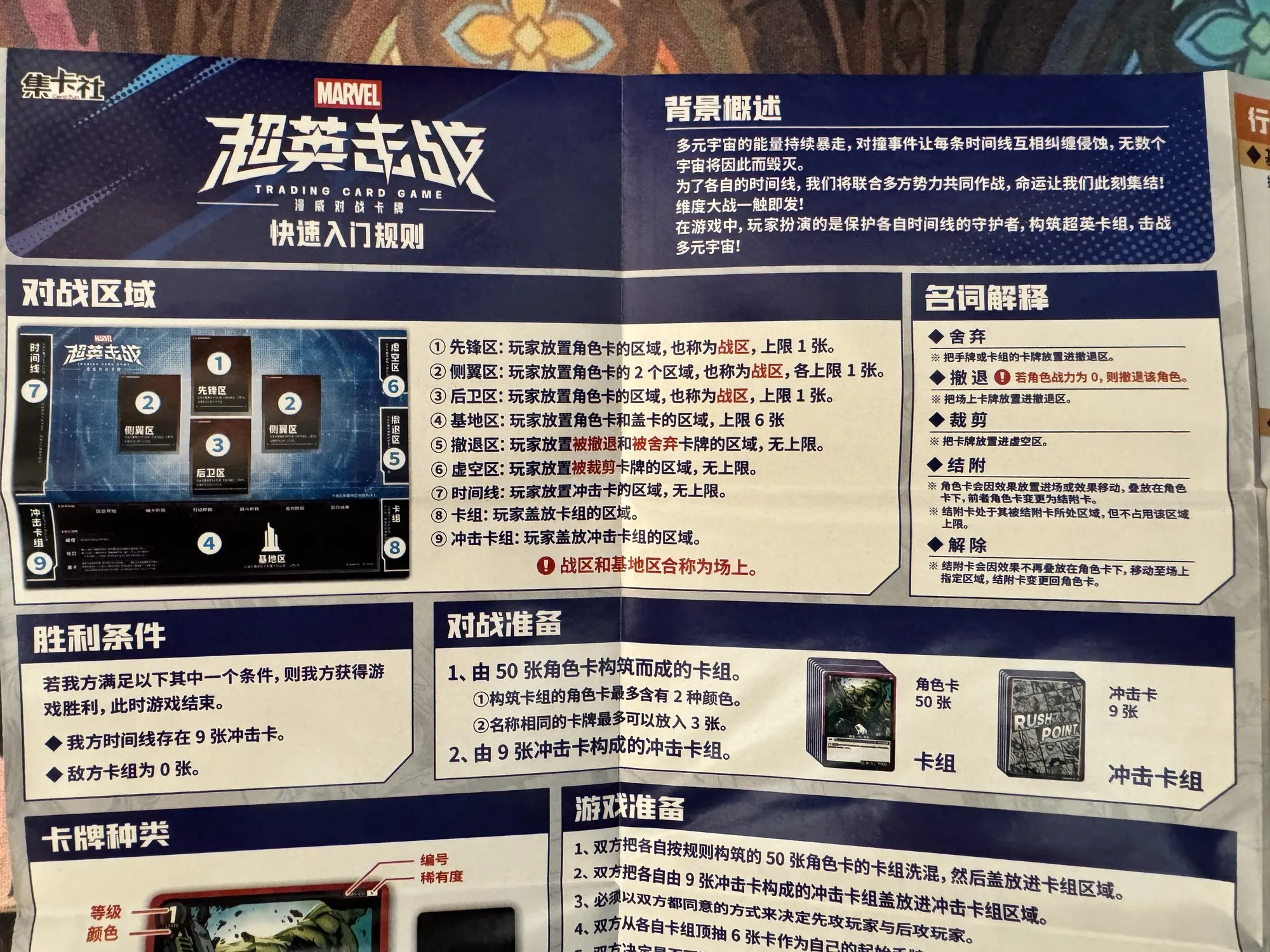 The left panel of the Marvel Hero Rush quick-start rulebook covering zones, victory conditions and deck construction