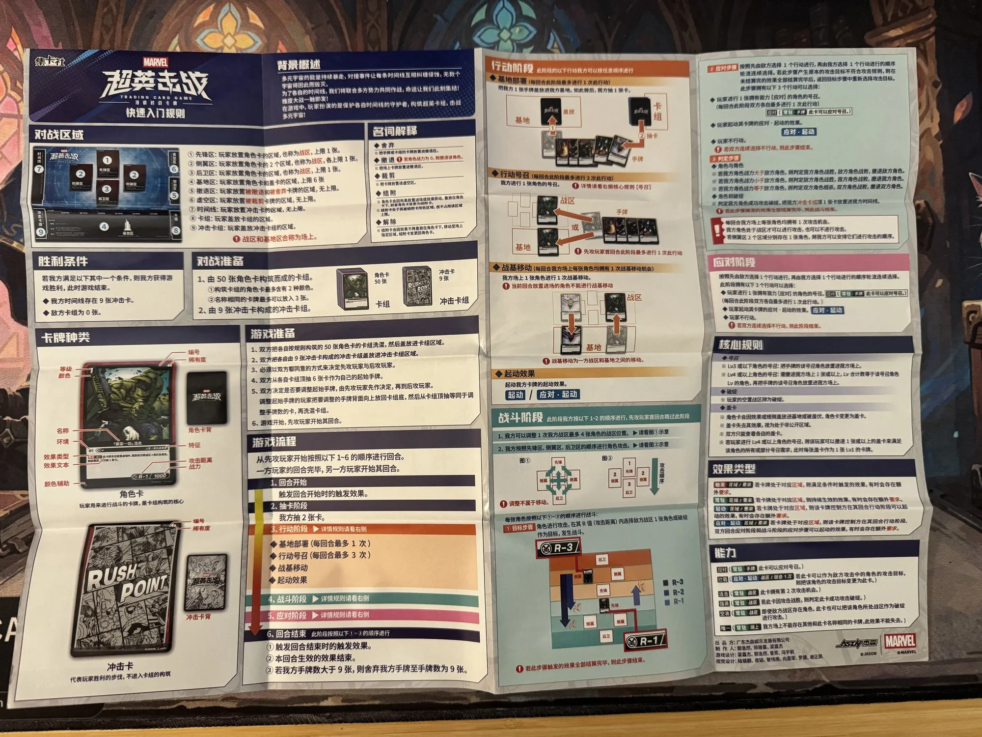 The Marvel Hero Rush rulebook opened flat, showing all six phases of a turn