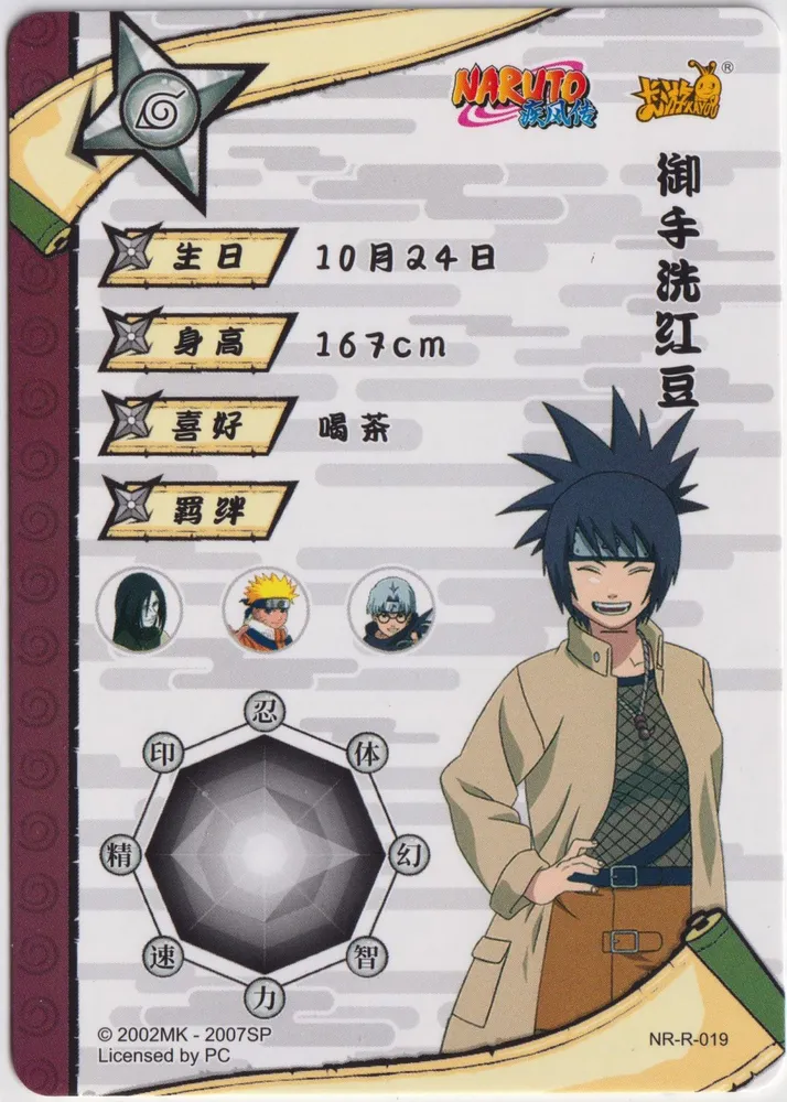 Anko Mitarashi: NR-R-019 view 2