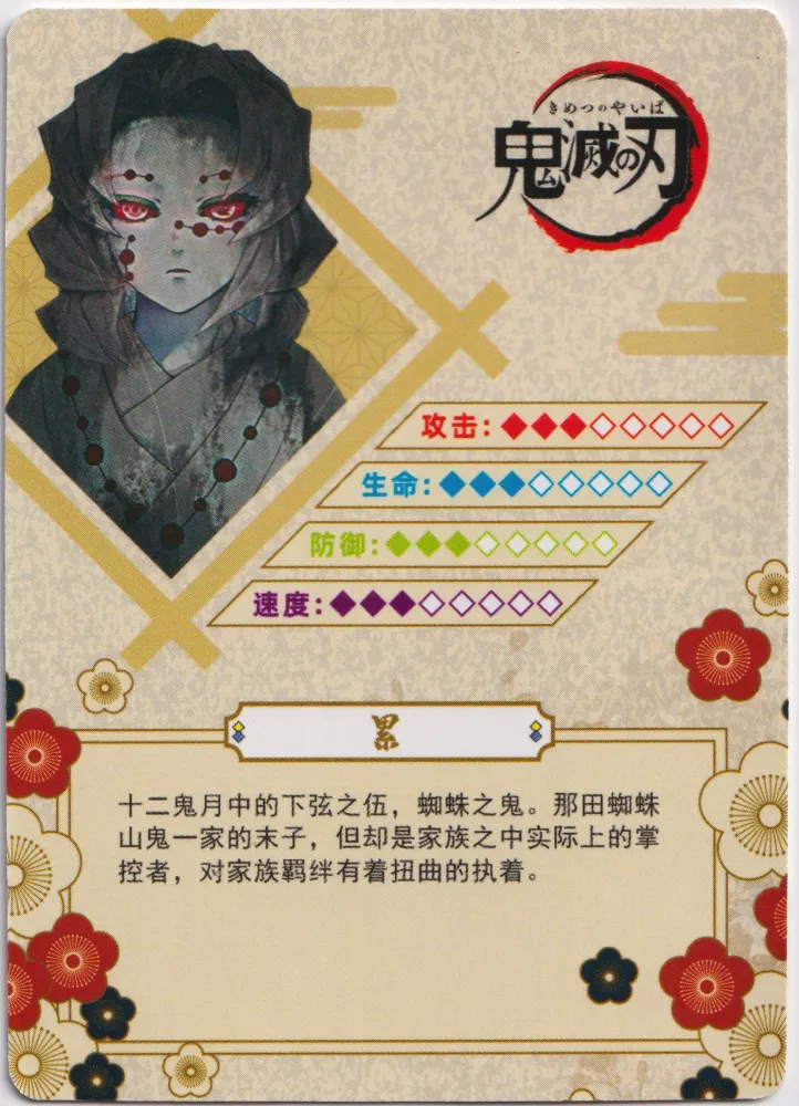 Demon Slayer: GM04007 view 2