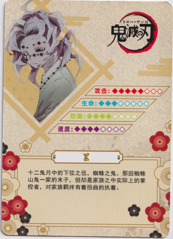 Demon Slayer: GM01066 view 2