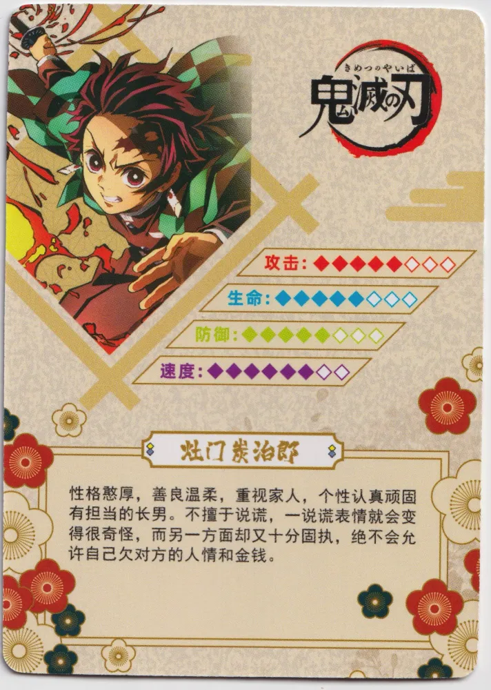 Demon Slayer: GM04056 view 2