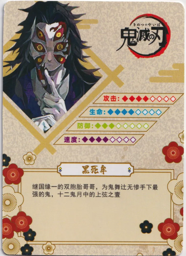 Demon Slayer: GM04005 view 2