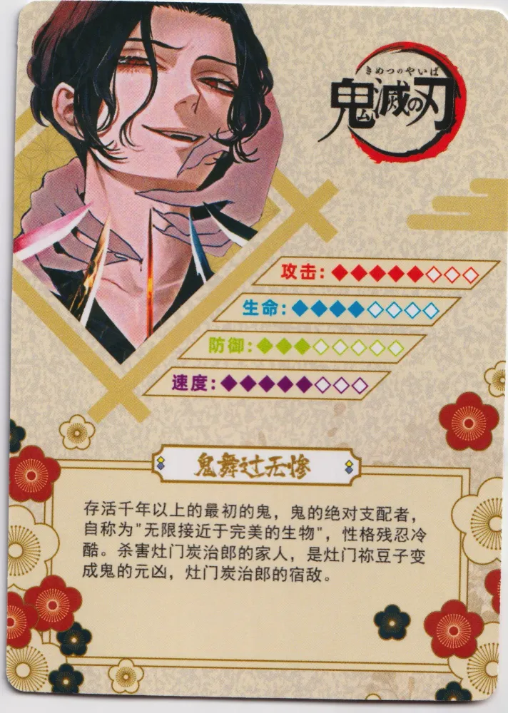 Demon Slayer: GM04015 view 2