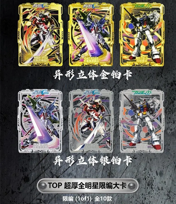 Duel Gundam Set 2 Box view 13