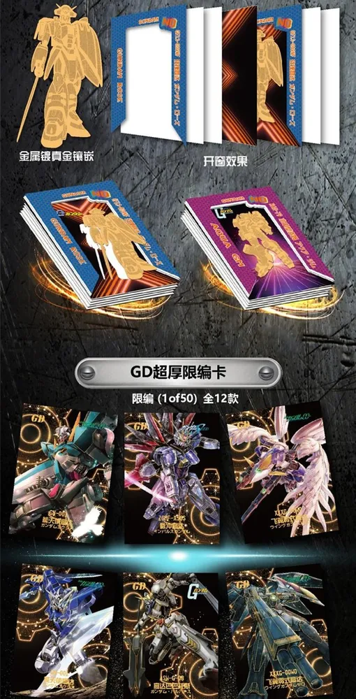 Duel Gundam Set 2 Box view 15