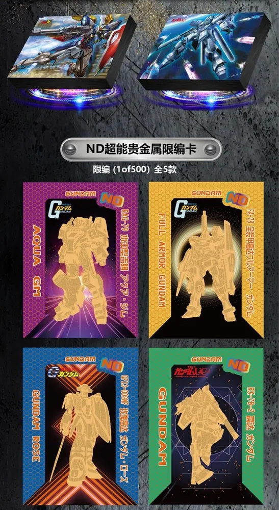 Duel Gundam Set 2 Box view 20