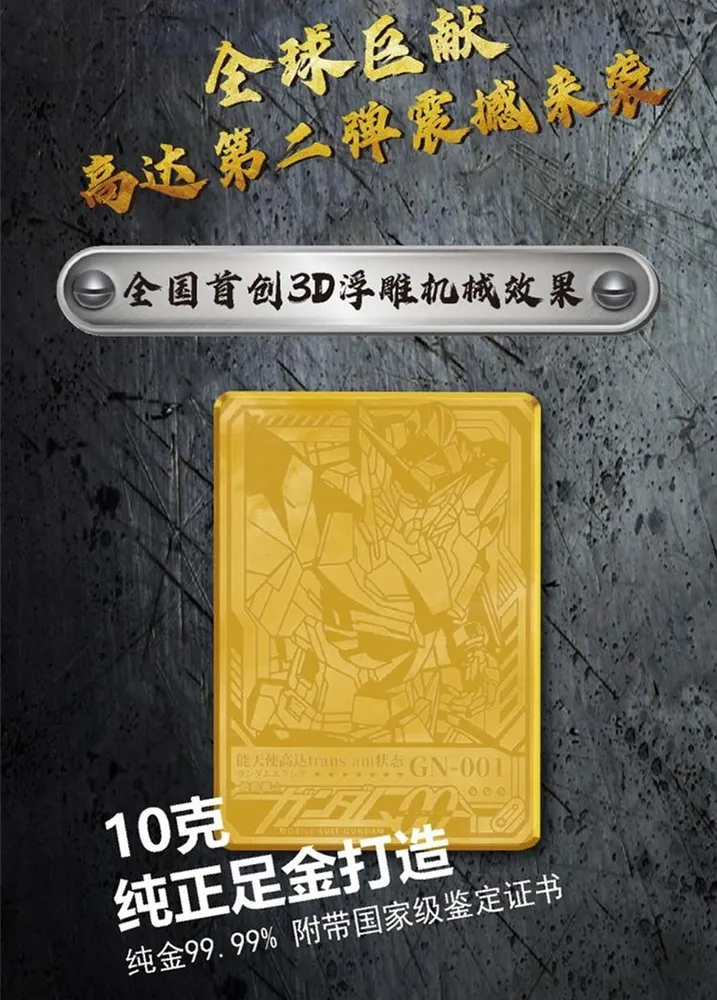 Duel Gundam Set 2 Box view 21