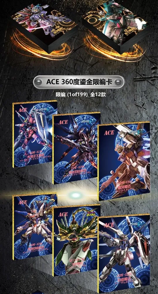 Duel Gundam Set 2 Box view 23