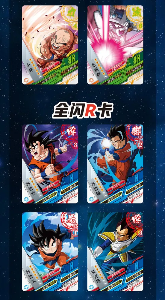 Dragon Ball, Series 2: 2-Yuan Box view 9