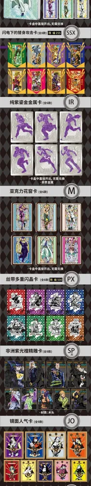 JoJo's Bizarre Adventure: Collector's Edition Big Blue Box view 9