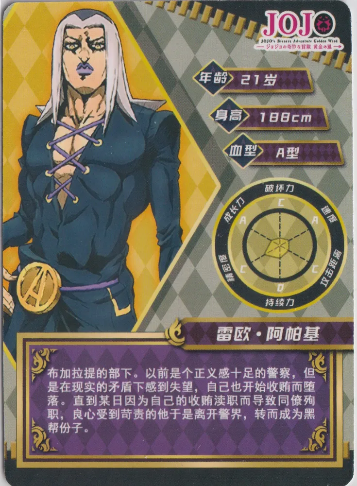 Leone Abbacchio: JJ-R-004 view 2