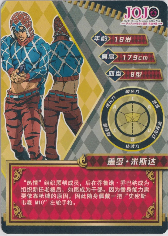 Guido Mista: JJ-SR-004 | Trading Card Archives