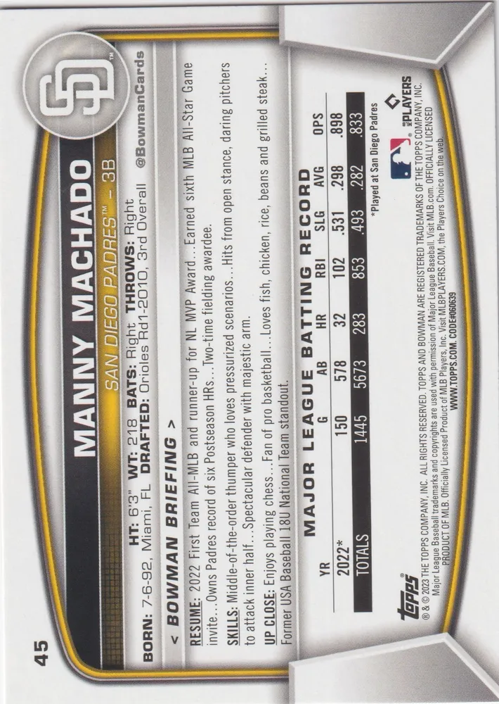 Manny Machado: BM-23-45 view 2