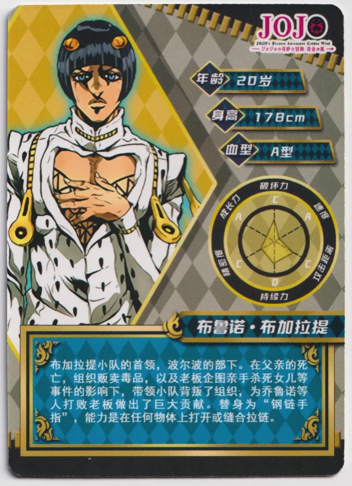 Bruno: JJ-R-005 view 2