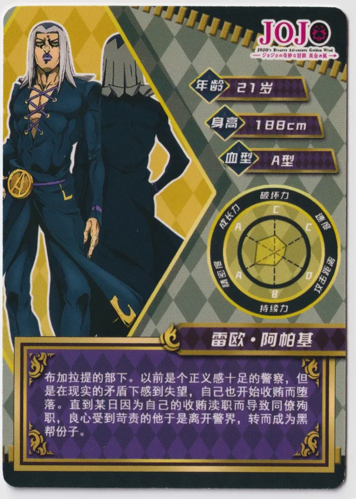 Leone Abbacchio: JJ-SR-009 view 2
