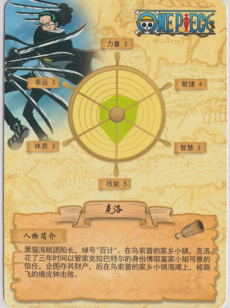 One Piece: HZ01002 view 2