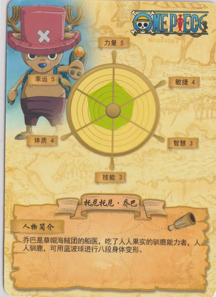 One Piece: HZ01020 view 2