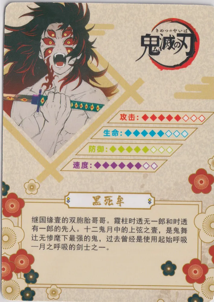 Demon Slayer: GM04054 view 2