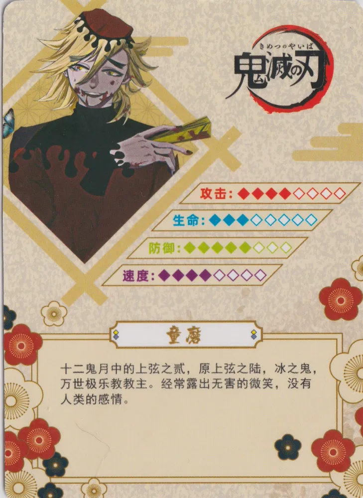 Demon Slayer: GM04013 view 2