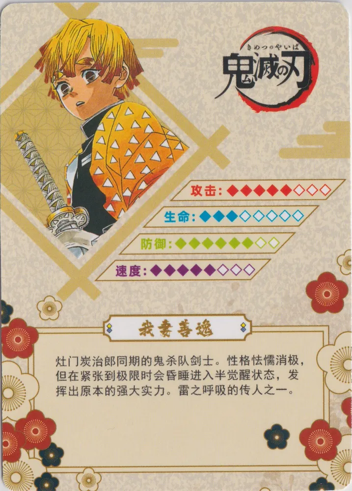Demon Slayer: GM04014 view 2