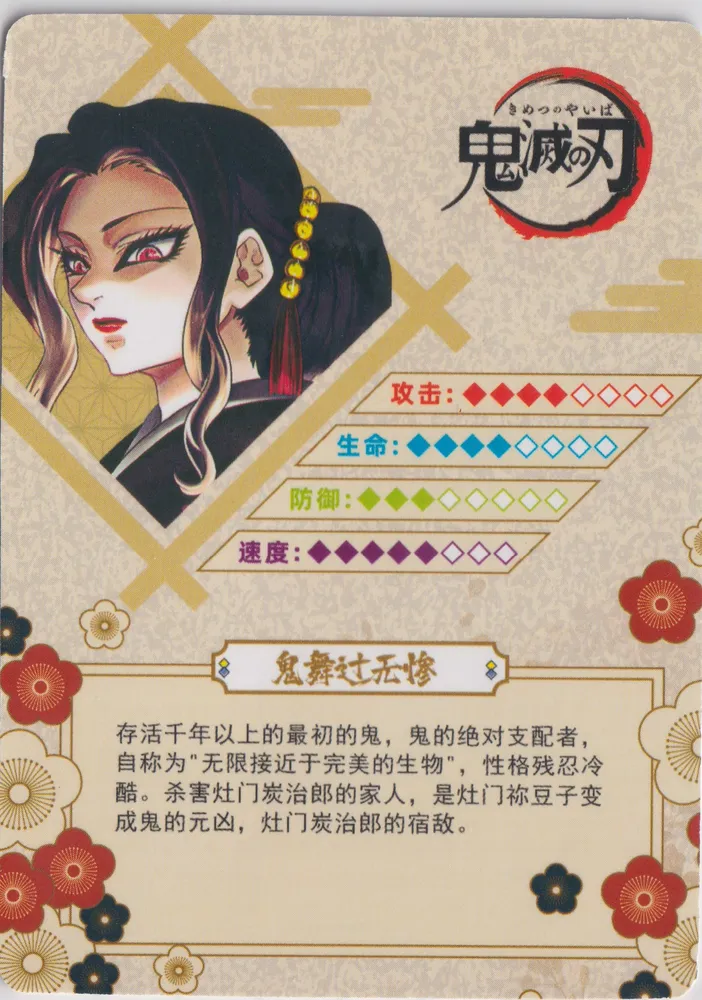 Demon Slayer: GM04004 view 2