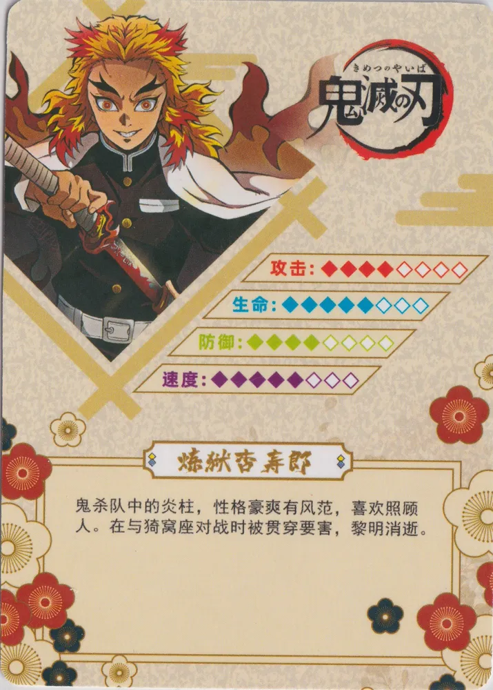 Demon Slayer: GM04009 view 2