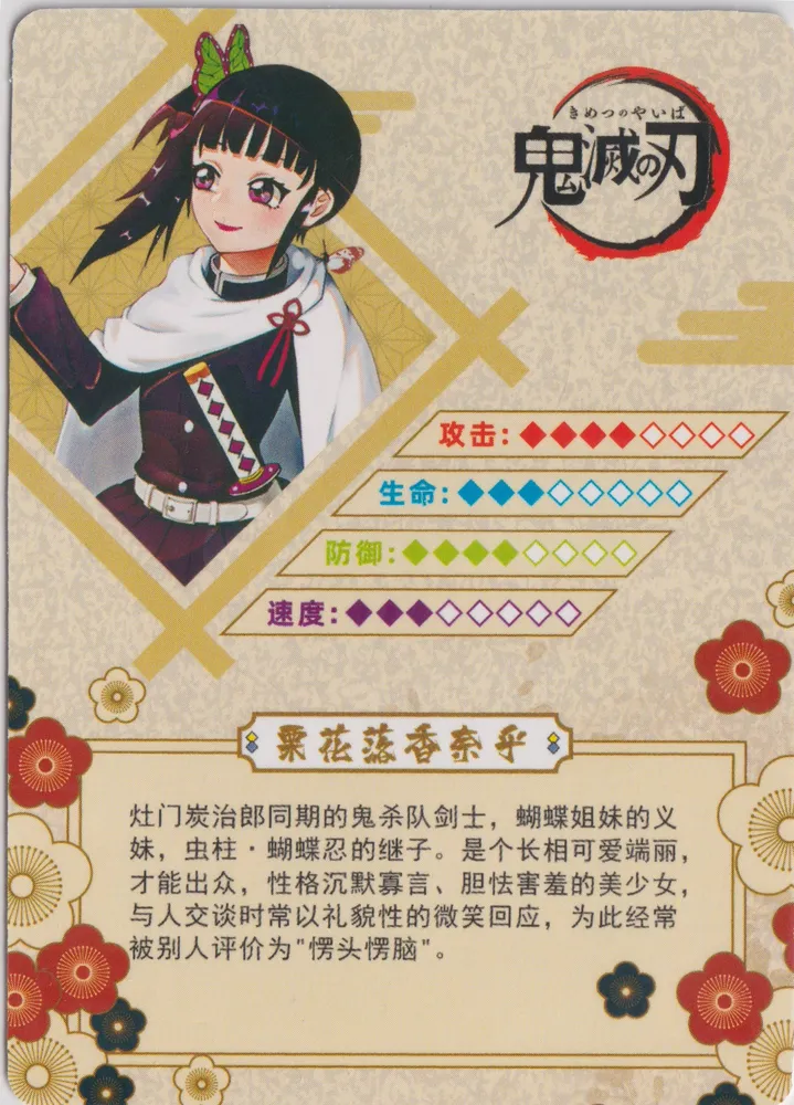 Demon Slayer: GM04008 view 2