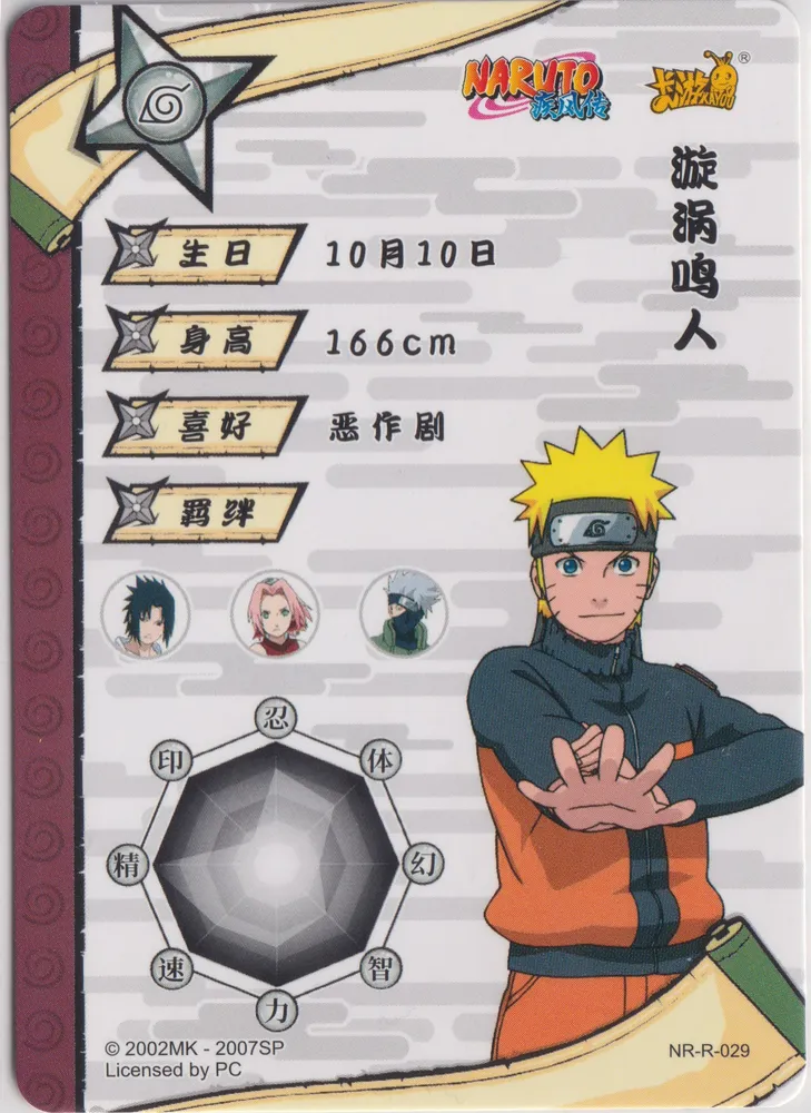 Naruto: NR-R-029 view 2