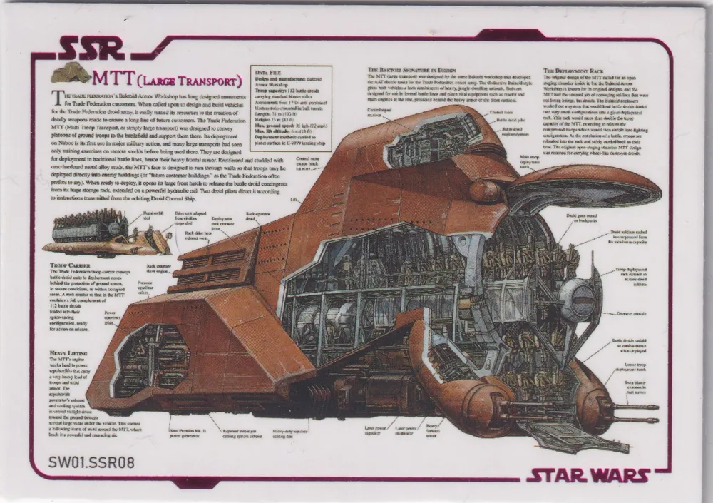 Star Wars 2023 Pre-Release: SW01-SSR08