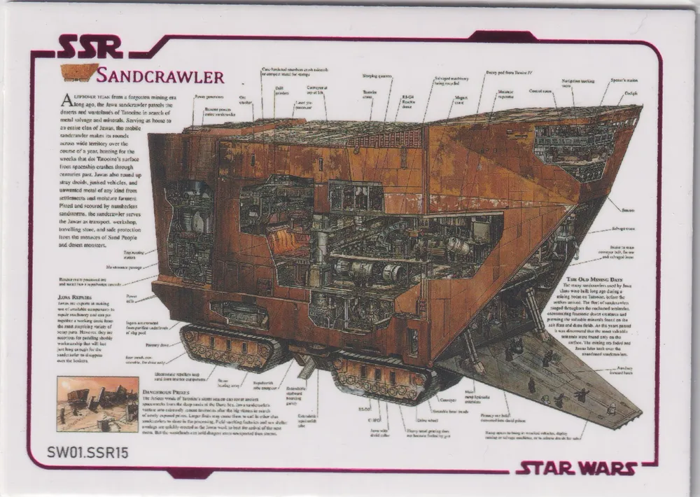 Star Wars 2023 Pre-Release: SW01-SSR15