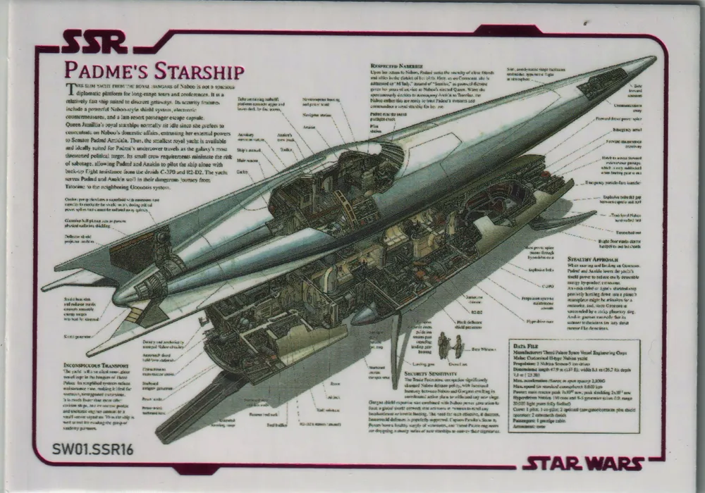 Star Wars 2023 Pre-Release: SW01-SSR16