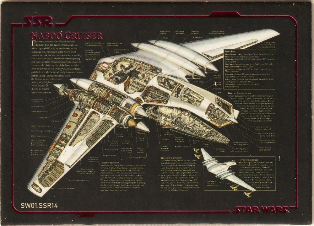 Star Wars 2023 Pre-Release: SW01.SSR14