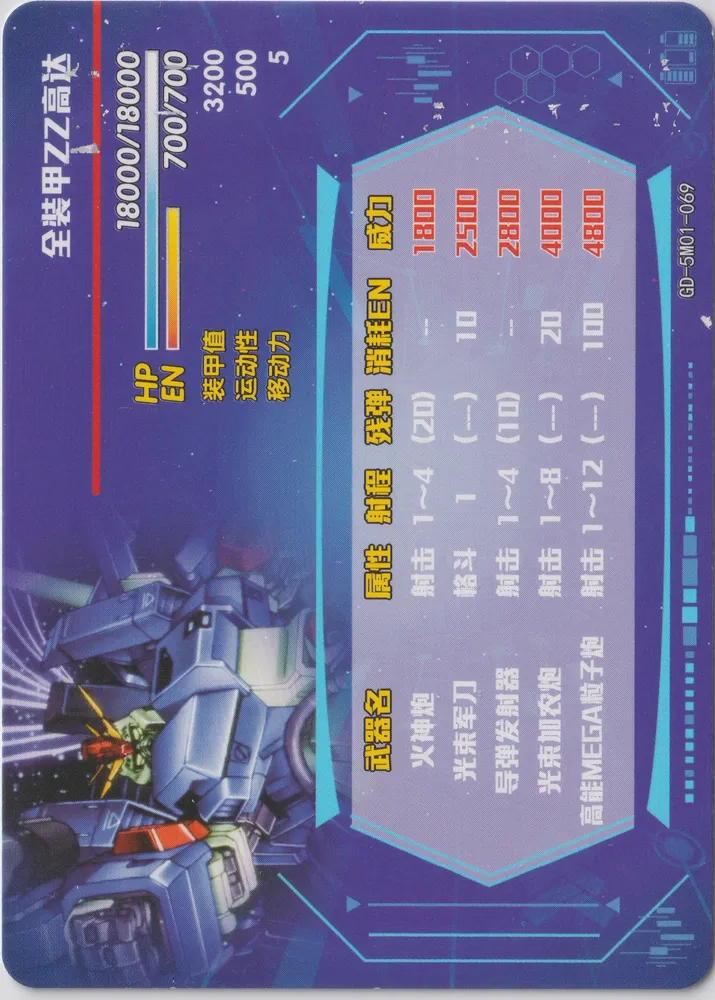 FA-010S Full Armor ZZ Gundam: GD-5M01-069 view 2