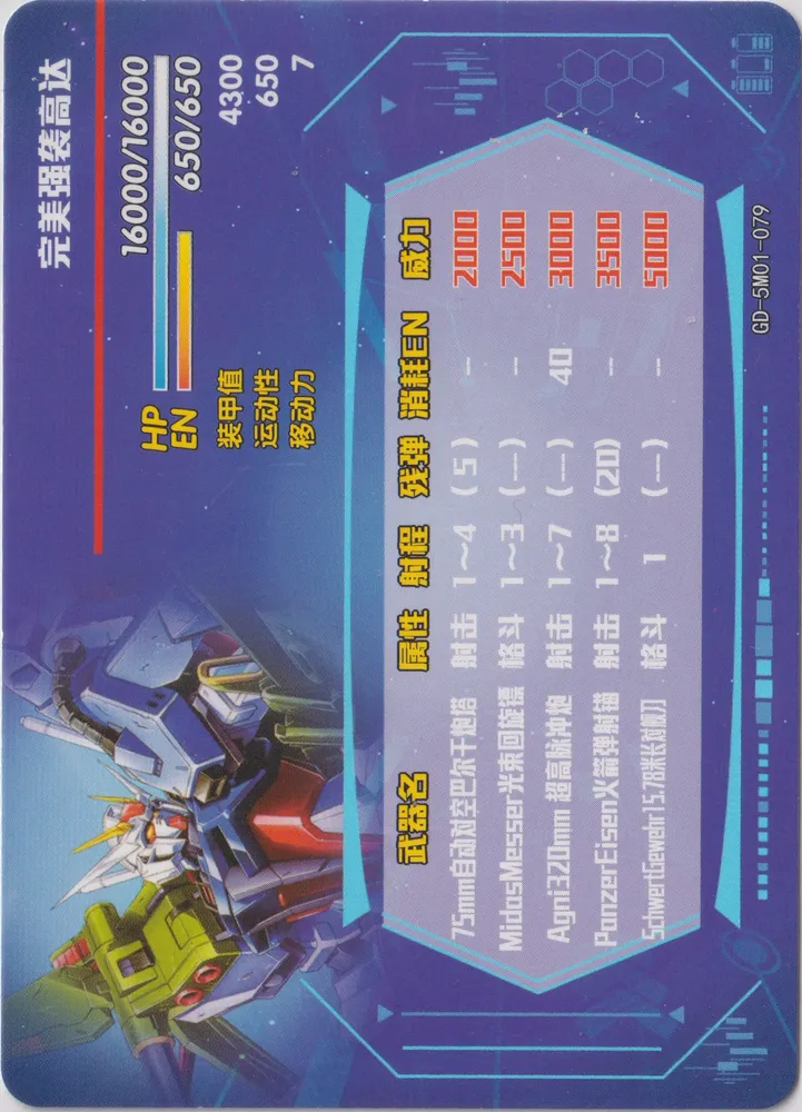 GAT-X105 Strike Gundam: GD-5M01-079 view 2