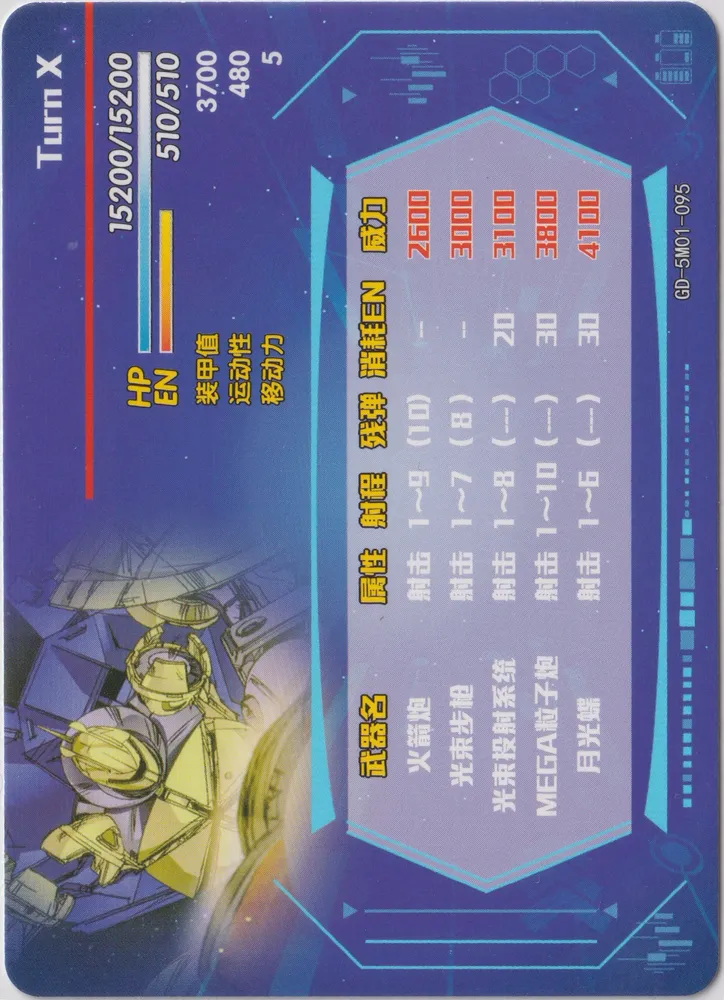 Concept-X 6-1-2 Turn X: GD-5M01-095 view 2