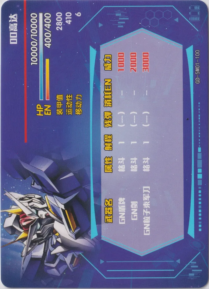 GN-0000 00 Gundam: GD-5M01-100 view 2