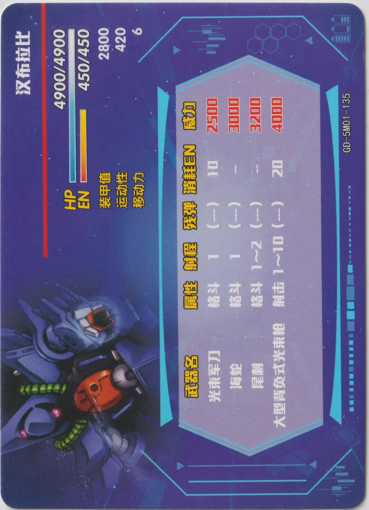 RX-139 Hambrabi: GD-5M01-135 view 2