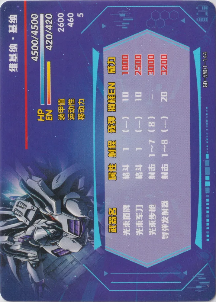 XM-07 Vigna Ghina: GD-5M01-144 view 2