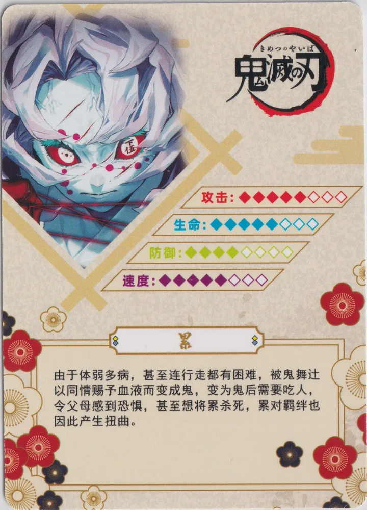 Demon Slayer Wave 6: GM06035 view 2
