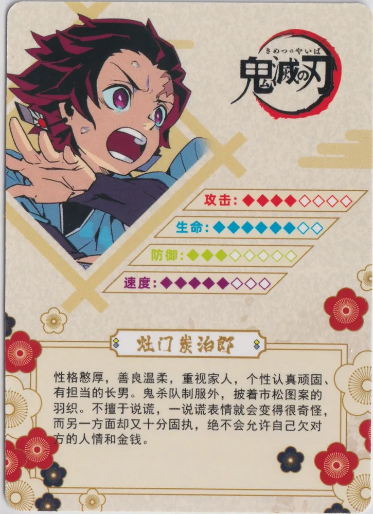 Demon Slayer Wave 6: GM06054 view 2