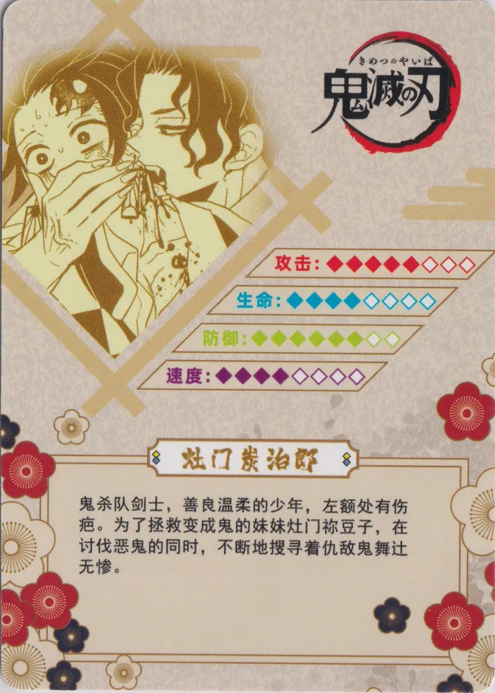 Demon Slayer Wave 6: GM06084 view 2