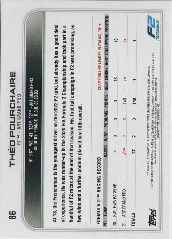 Topps F1 Flagship 2022, Theo Pourchaire 86 view 2