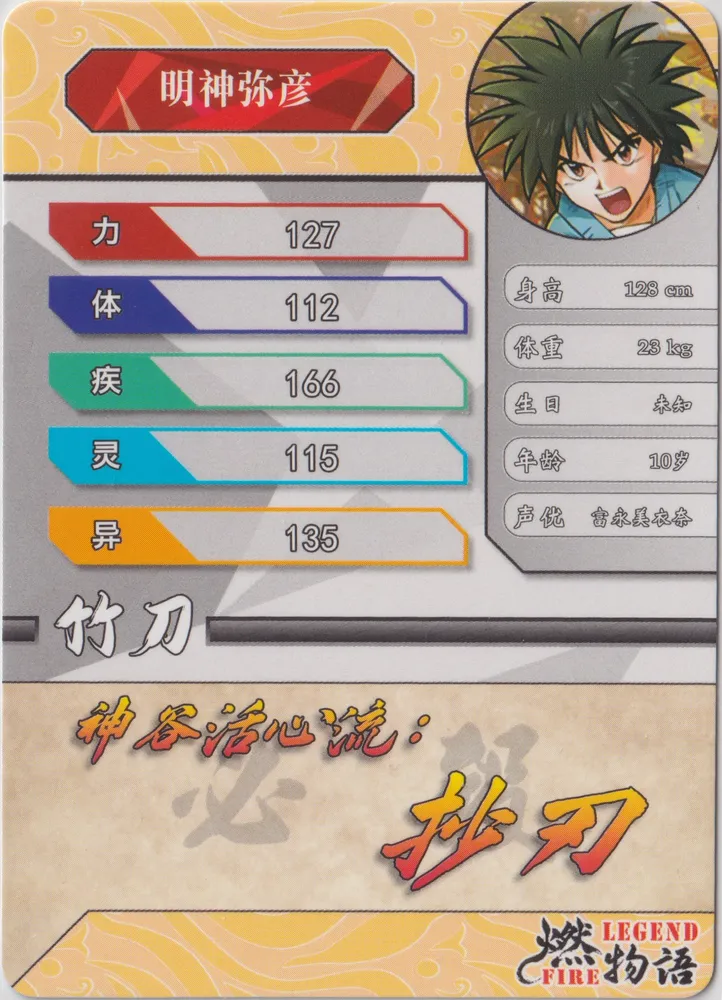 Fire Legend, Myōjin Yahiko, Rurouni Kenshin: RX-5M01-SR-088 view 2