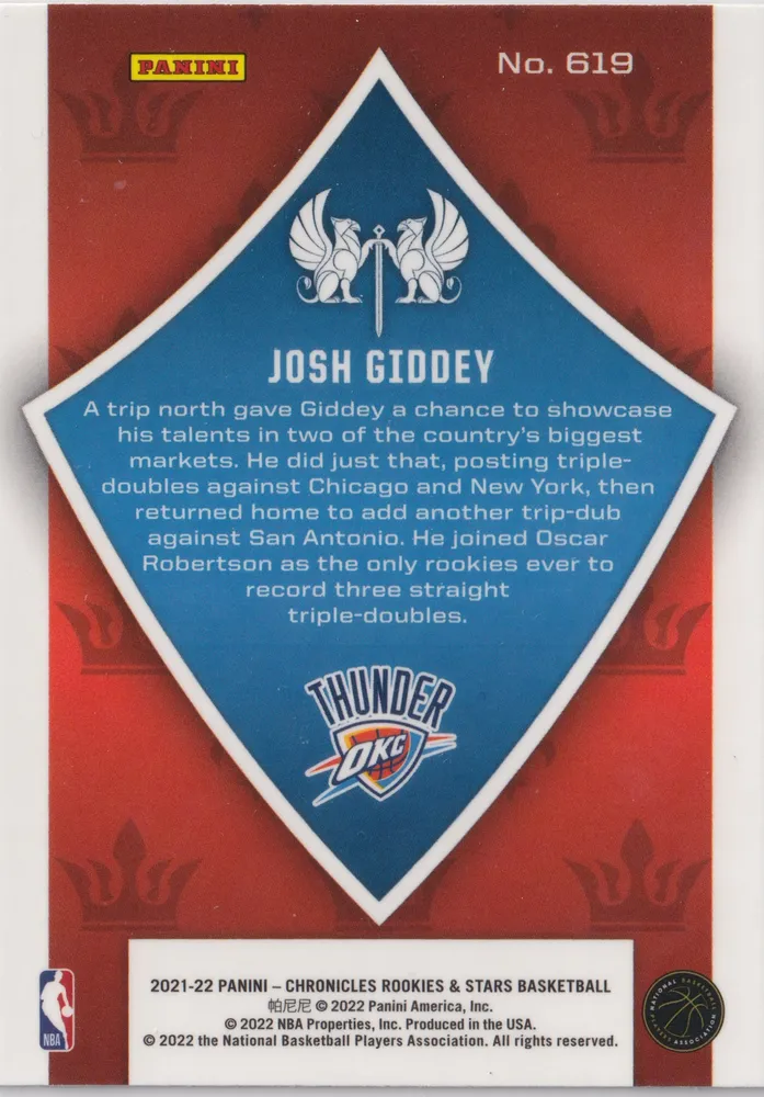 NBA Chronicles 619: Josh Giddy view 2