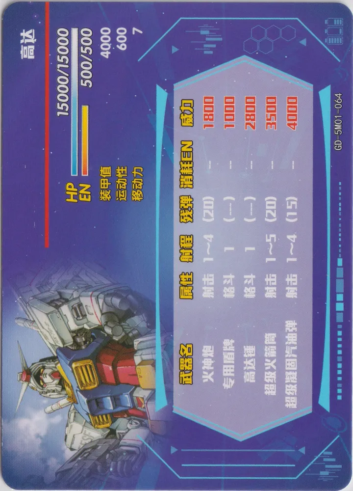 RX-78-2 Gundam: GD-5M01-064 view 2