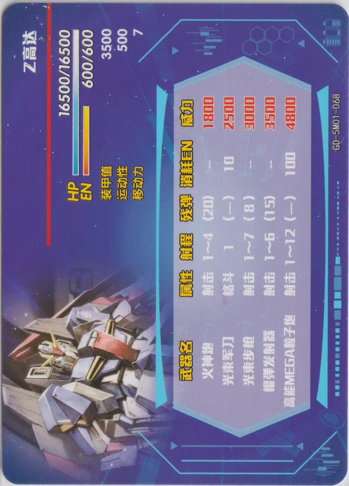 MSZ-006 Zeta Gundam: GD-5M01-068 view 2
