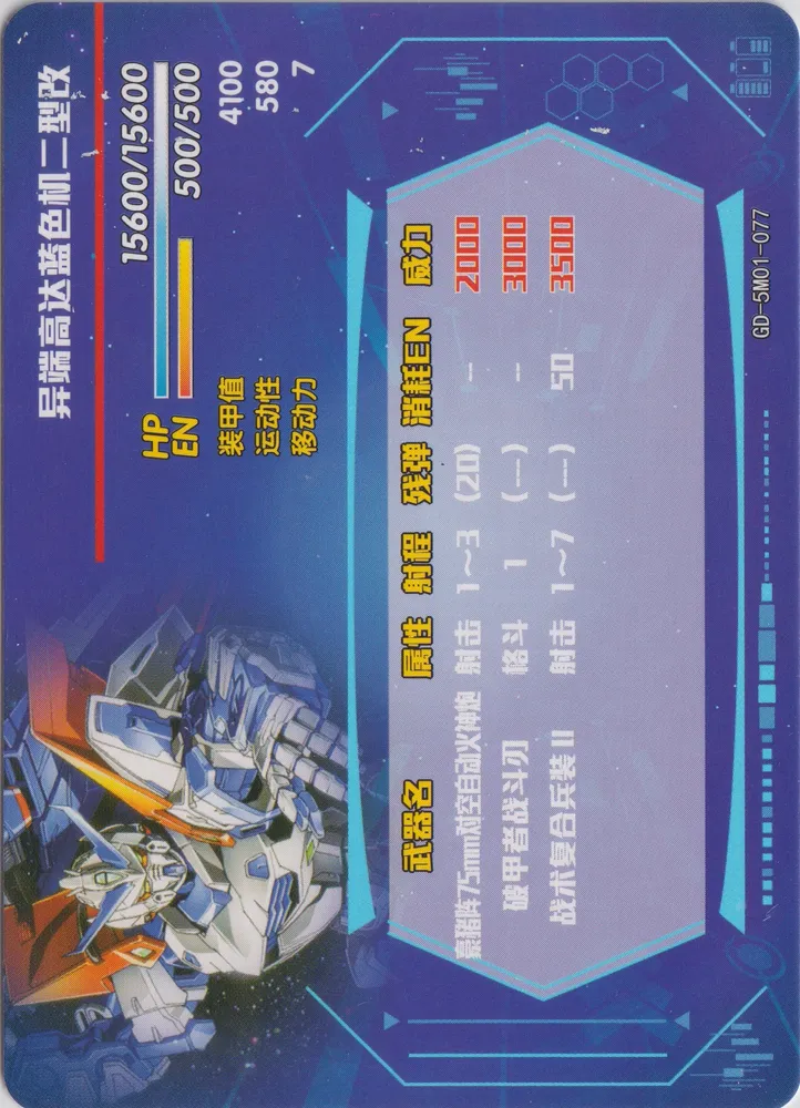 MBF-P03R Gundam Astray Blue Frame 2nd Revise: GD-5M01-077 view 2